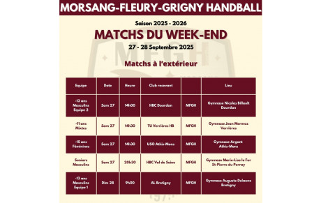 Matchs à l'extérieur du 27-28 Septembre